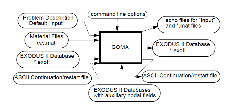_images/002_goma_physics.png