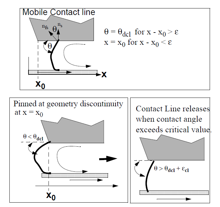 ../_images/056_goma_physics.png